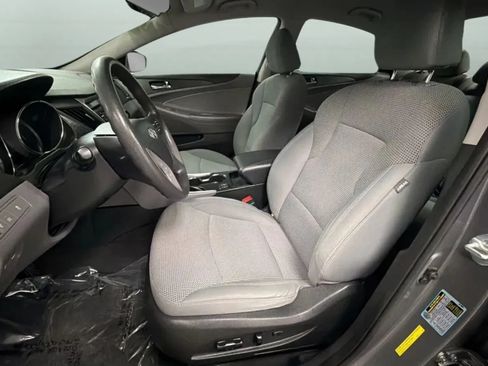 Used 2014 Hyundai Sonata GLS w/ Popular Equipment Group 2 FWD image 20