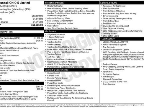 Used 2024 Hyundai Ioniq 5 Limited RWD image 29