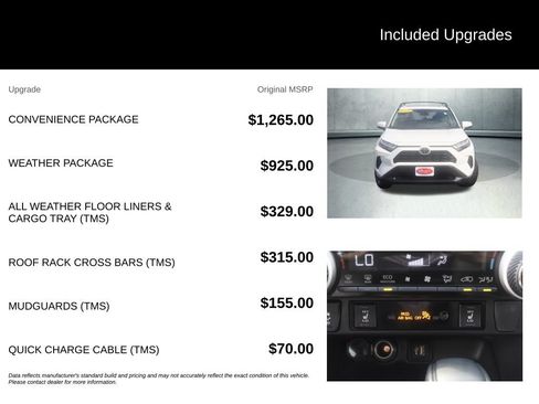 Used 2025 Toyota RAV4 XLE w/ Convenience Package AWD/4WD image 37