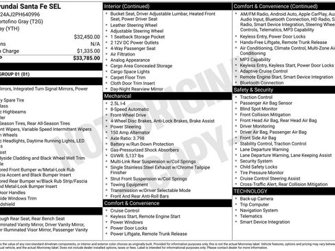 Used 2023 Hyundai Santa Fe SEL FWD image 30