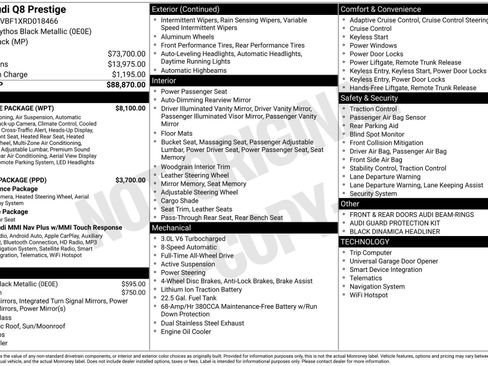 Used 2024 Audi Q8 Prestige w/ Prestige Package image 32