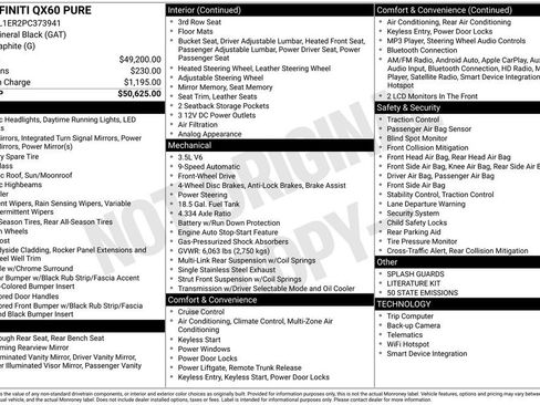 Used 2023 INFINITI QX60 Pure FWD image 27