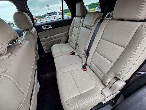 Used 2015 Ford Explorer Limited w/ Equipment Group 301A FWD image 19