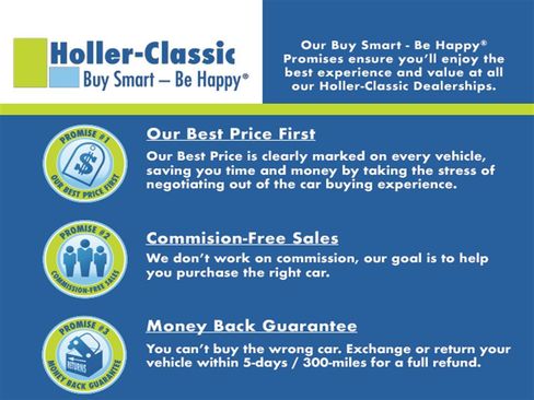 Used 2020 Ford EcoSport SE w/ SE Convenience Package image 22