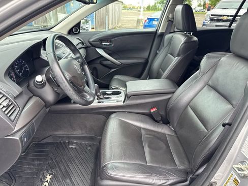 Used 2015 Acura RDX AWD image 25