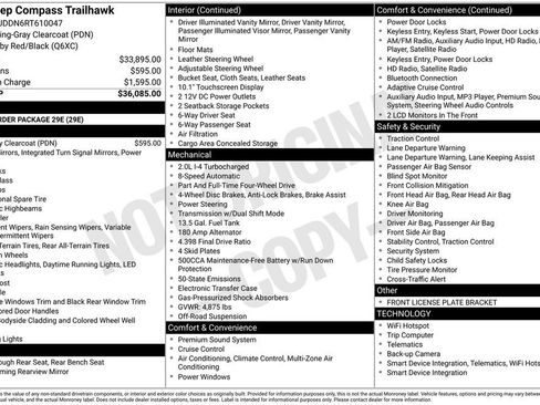 Used 2024 Jeep Compass Trailhawk image 31