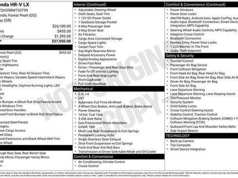 Used 2024 Honda HR-V LX image 36