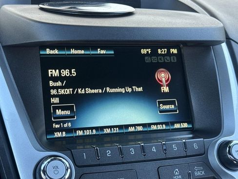 Used 2015 Chevrolet Equinox LT w/ Safety Package image 23