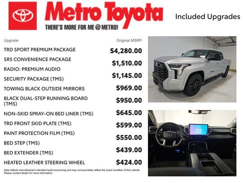 Used 2024 Toyota Tundra SR5 w/ TRD Sport Premium Package AWD/4WD image 4