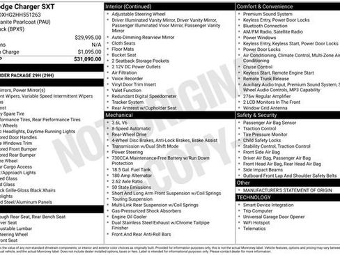 Used 2017 Dodge Charger SXT RWD image 15