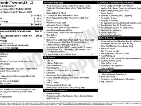 Used 2015 Chevrolet Traverse LTZ image 22