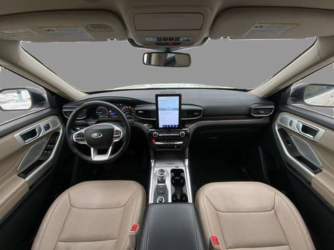 Used 2022 Ford Explorer Limited w/ Limited Technology Package image 23