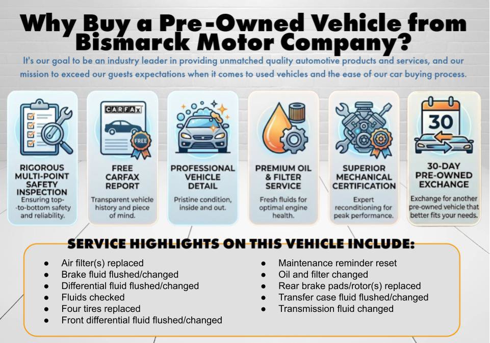 Used 2023 Nissan Armada SL w/ Cargo Package AWD/4WD image 91