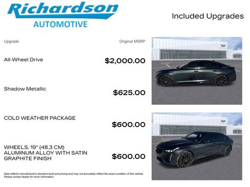 Certified 2022 Cadillac CT5 V w/ Cold Weather Package AWD/4WD image 7