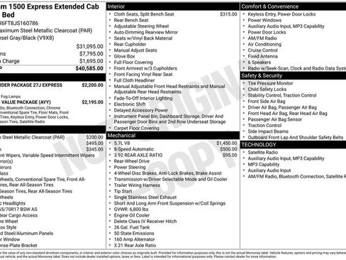 Used 2018 RAM 1500 ST RWD image 6