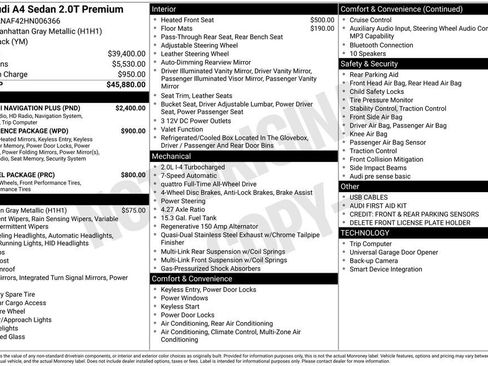 Used 2017 Audi A4 2.0T Premium w/ Audi MMI Navigation Plus image 6