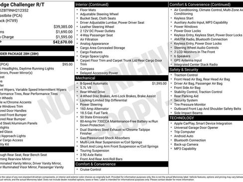 Used 2022 Dodge Challenger R/T RWD image 15