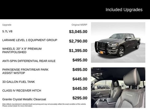 Certified 2024 RAM 1500 Laramie AWD/4WD image 5