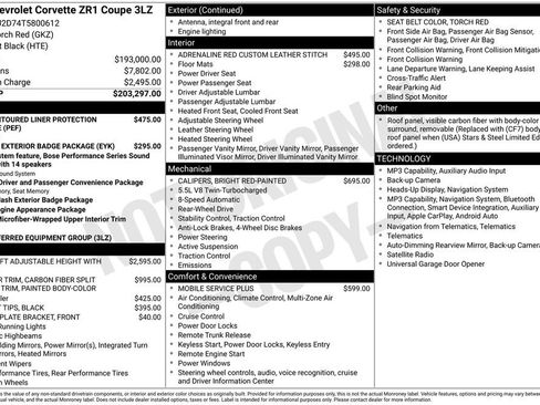 Used 2026 Chevrolet Corvette ZR1 RWD image 22