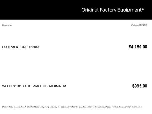 Used 2020 Ford Edge Titanium w/ Equipment Group 301A image 22
