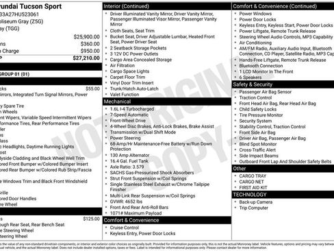 Used 2017 Hyundai Tucson Sport image 31