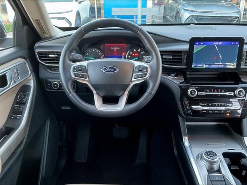 Used 2023 Ford Explorer Limited image 6