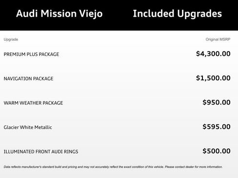 Certified 2023 Audi Q5 e Premium Plus w/ Premium Plus Package image 6