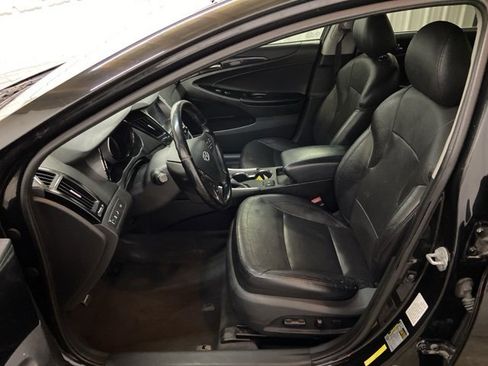 Used 2014 Hyundai Sonata Limited w/ Technology Package 05 image 21