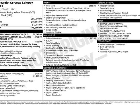 Used 2019 Chevrolet Corvette Stingray Coupe w/ 3LT Preferred Equipment Group image 31