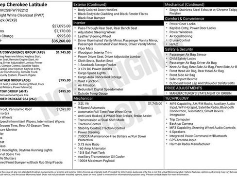 Used 2015 Jeep Cherokee Latitude w/ Comfort/Convenience Group image 20