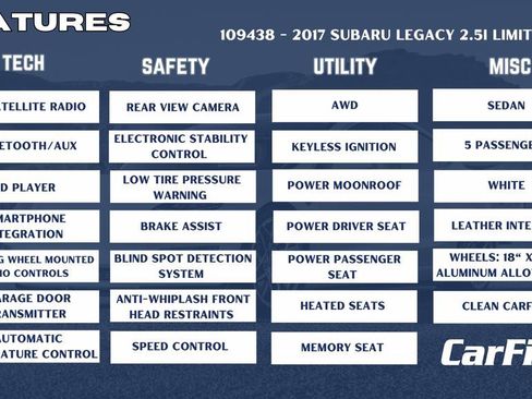 Used 2017 Subaru Legacy 2.5i Limited image 32