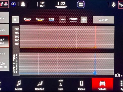 Used 2022 Dodge Durango R/T w/ Tow 'N Go Package image 40