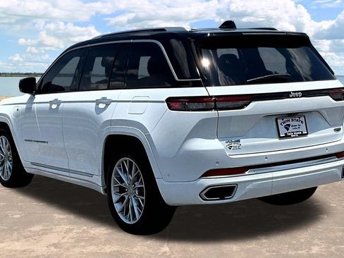 Used 2023 Jeep Grand Cherokee Summit w/ Advanced Protech Group IV AWD/4WD image 5