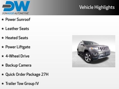 Used 2014 Jeep Grand Cherokee Limited w/ Trailer Tow Group IV AWD/4WD image 6
