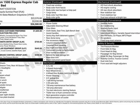 Used 2012 RAM 1500 Express image 17