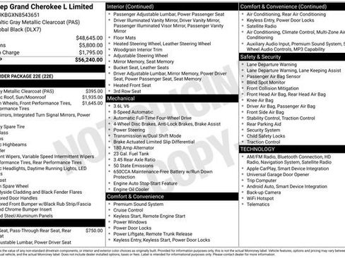 Used 2022 Jeep Grand Cherokee L Limited AWD/4WD image 33