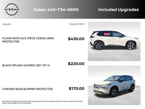 Used 2023 Nissan Rogue SL AWD/4WD image 6