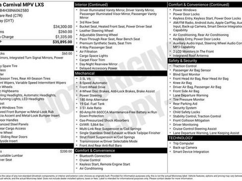 Used 2022 Kia Carnival LX FWD image 19