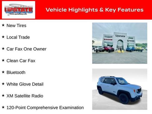 Used 2021 Jeep Renegade Sport AWD/4WD image 5