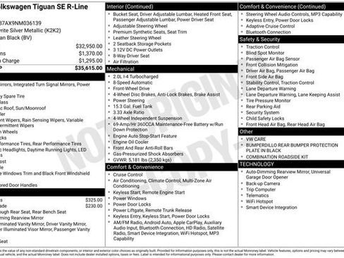 Used 2022 Volkswagen Tiguan SE R-Line image 7