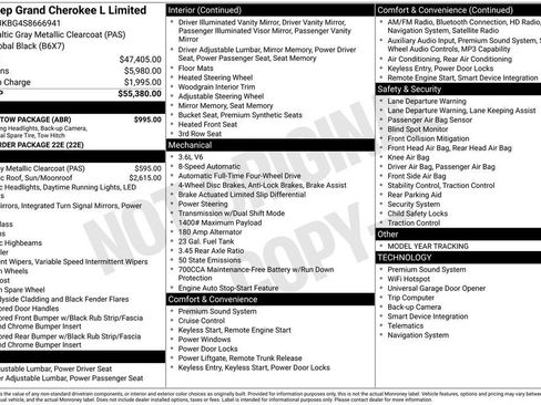 Certified 2025 Jeep Grand Cherokee L Limited w/ Trailer Tow Package AWD/4WD image 52