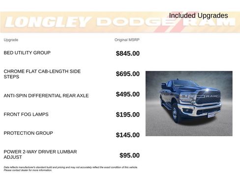 Used 2024 RAM 2500 Big Horn w/ Bed Utility Group image 2