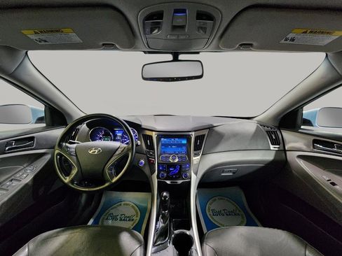 Used 2015 Hyundai Sonata Limited w/ Option Group 02 image 10