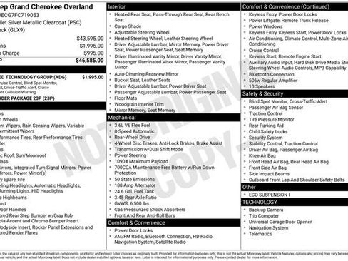 Used 2015 Jeep Grand Cherokee Overland w/ Advanced Technology Group RWD image 30