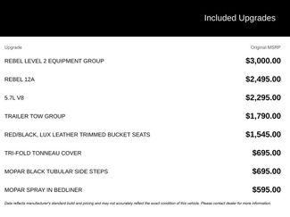 Used 2021 RAM 1500 Rebel w/ Rebel Level 2 Equipment Group video 2
