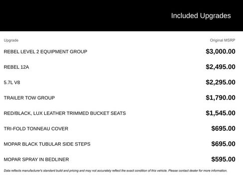 Used 2021 RAM 1500 Rebel w/ Rebel Level 2 Equipment Group image 2