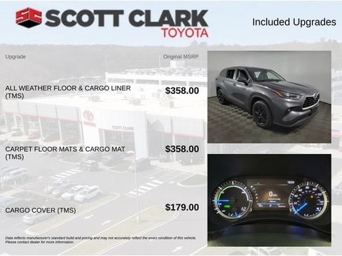 Used 2023 Toyota Highlander LE AWD/4WD image 8