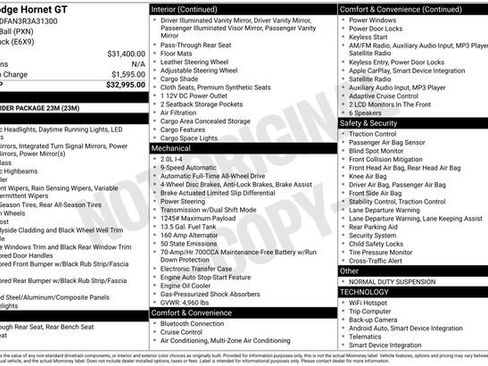 Used 2024 Dodge Hornet GT image 15