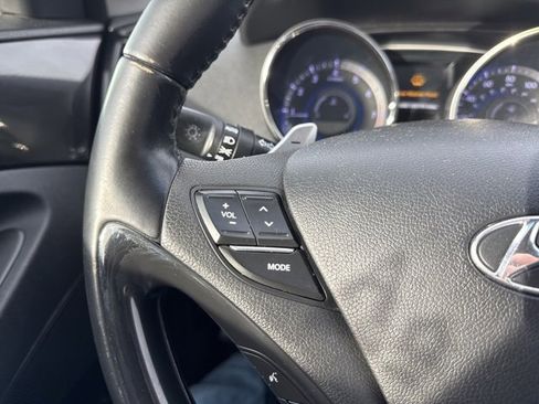 Used 2014 Hyundai Sonata SE w/ Premium Package 04 image 25
