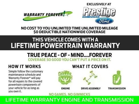 Used 2014 Ford Edge SE FWD image 2